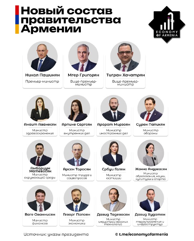 Заседание нового правительства Армении