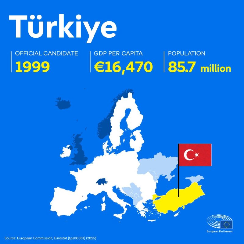 Здание Европейского парламента в Брюсселе