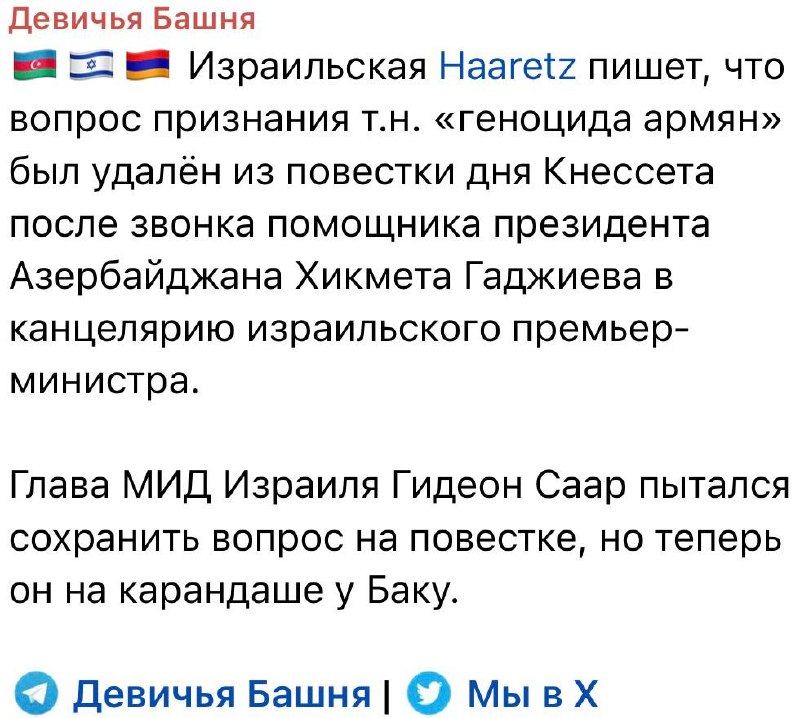 Политическая карта региона Вайк (Вайоц-Дзор) с флагами Турции и Израиля